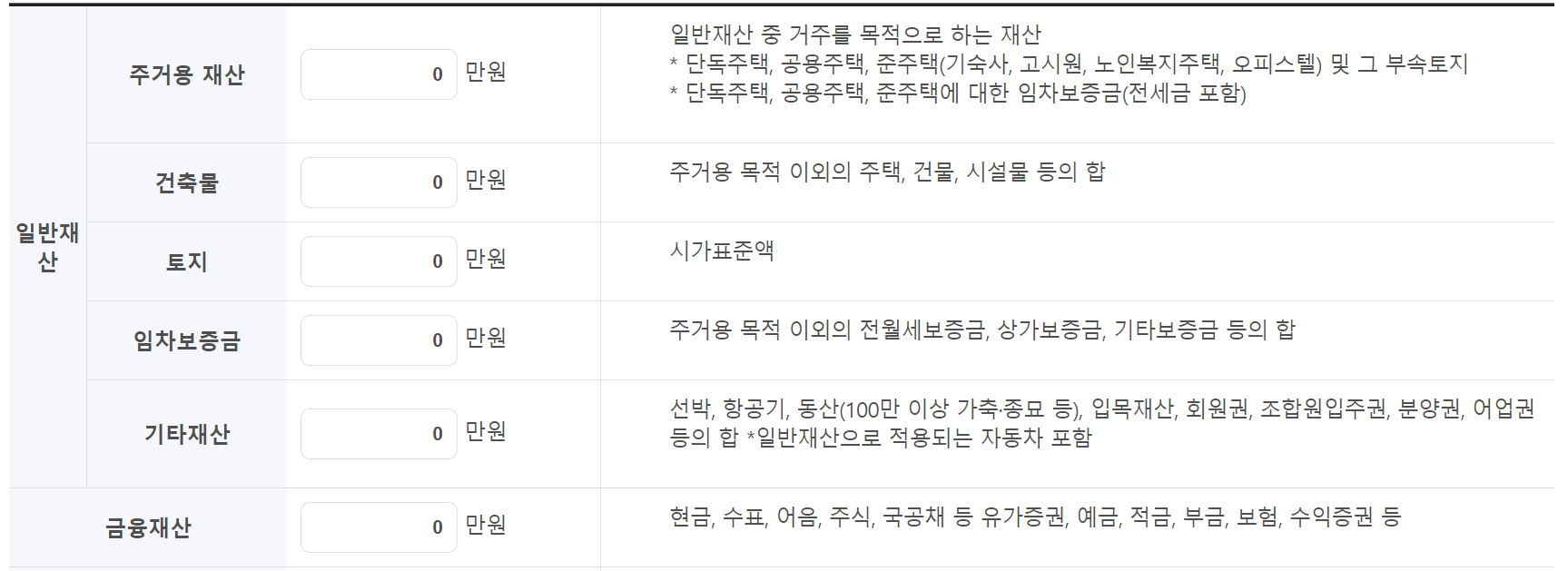 기준중위소득