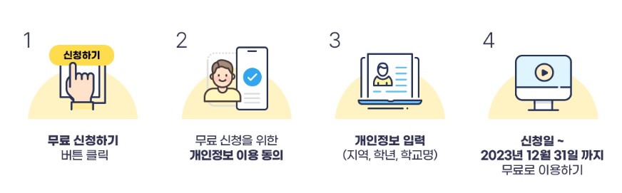 EBS 중학 프리미엄 무료