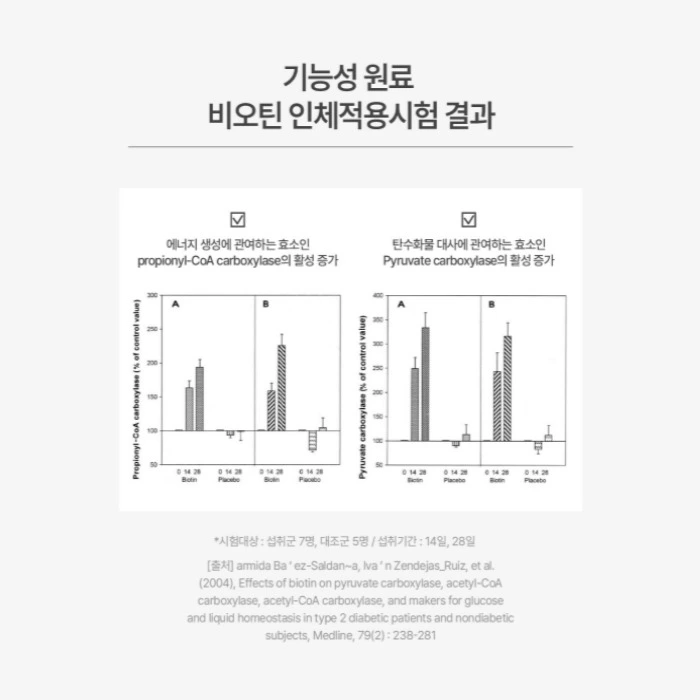 니아르 글로우틴 내돈내산 후기 부작용 성분 효능 복용법 가격