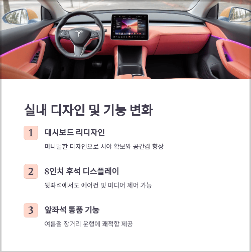 실내 디자인 및 기능 변화 총정리