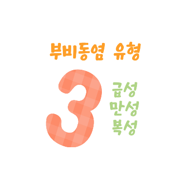 부비동염-축농증-합병증