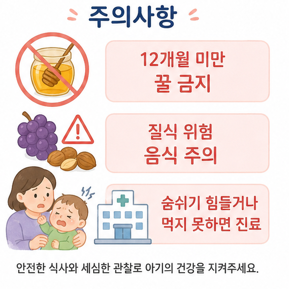 12개월 미만 꿀 금지와 질식 위험 음식 주의, 숨쉬기 힘들거나 먹지 못할 때 진료가 필요함을 안내하는 이미지