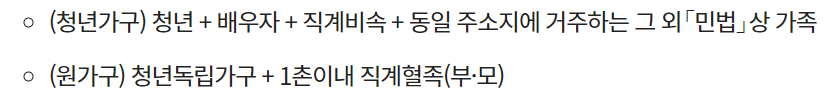 청년월세지원