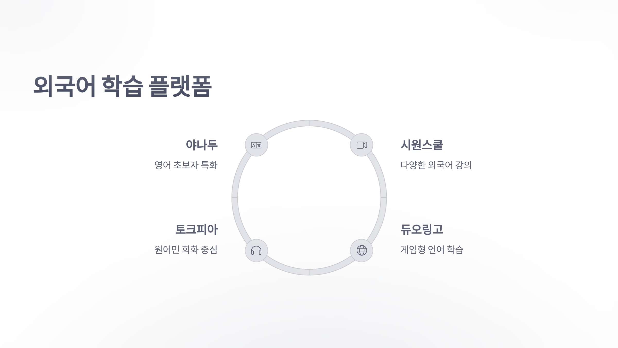 온라인-강의-사이트-7