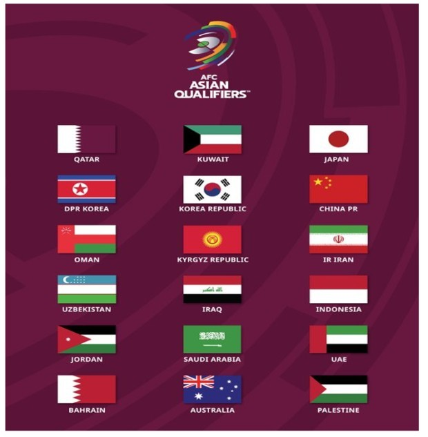 북중미 월드컵 아시아 3차 예선: 한국 대 쿠웨이트 경기 완벽 분석