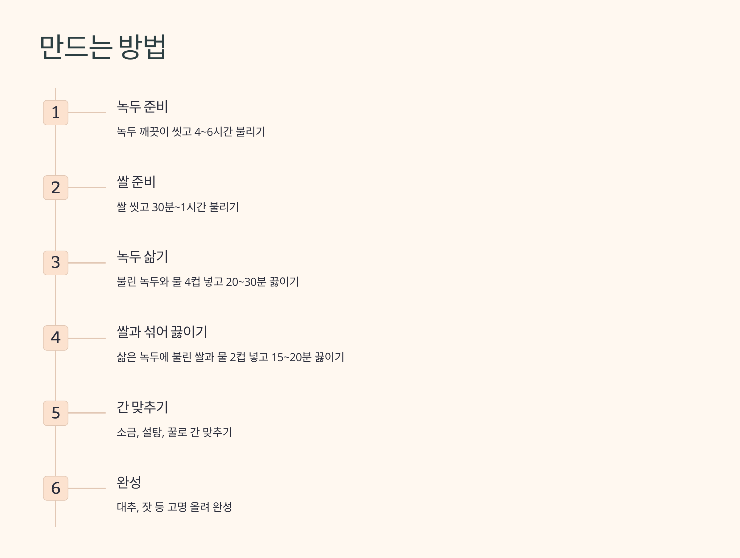 녹두죽 사진입니다.