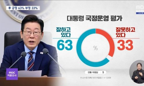 이재명 대통령 SNS 정치 왜 비판받나?｜박지원 약효 발언&middot;국민의힘 반응&middot;검찰개혁&middot;부동산 논란 총정리