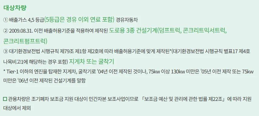 노후 차량 조기 폐차 지원금 대상 및 신청 방법 총정리 2025