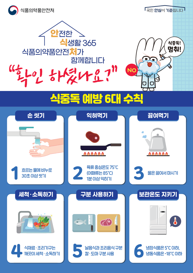 식중독예방법