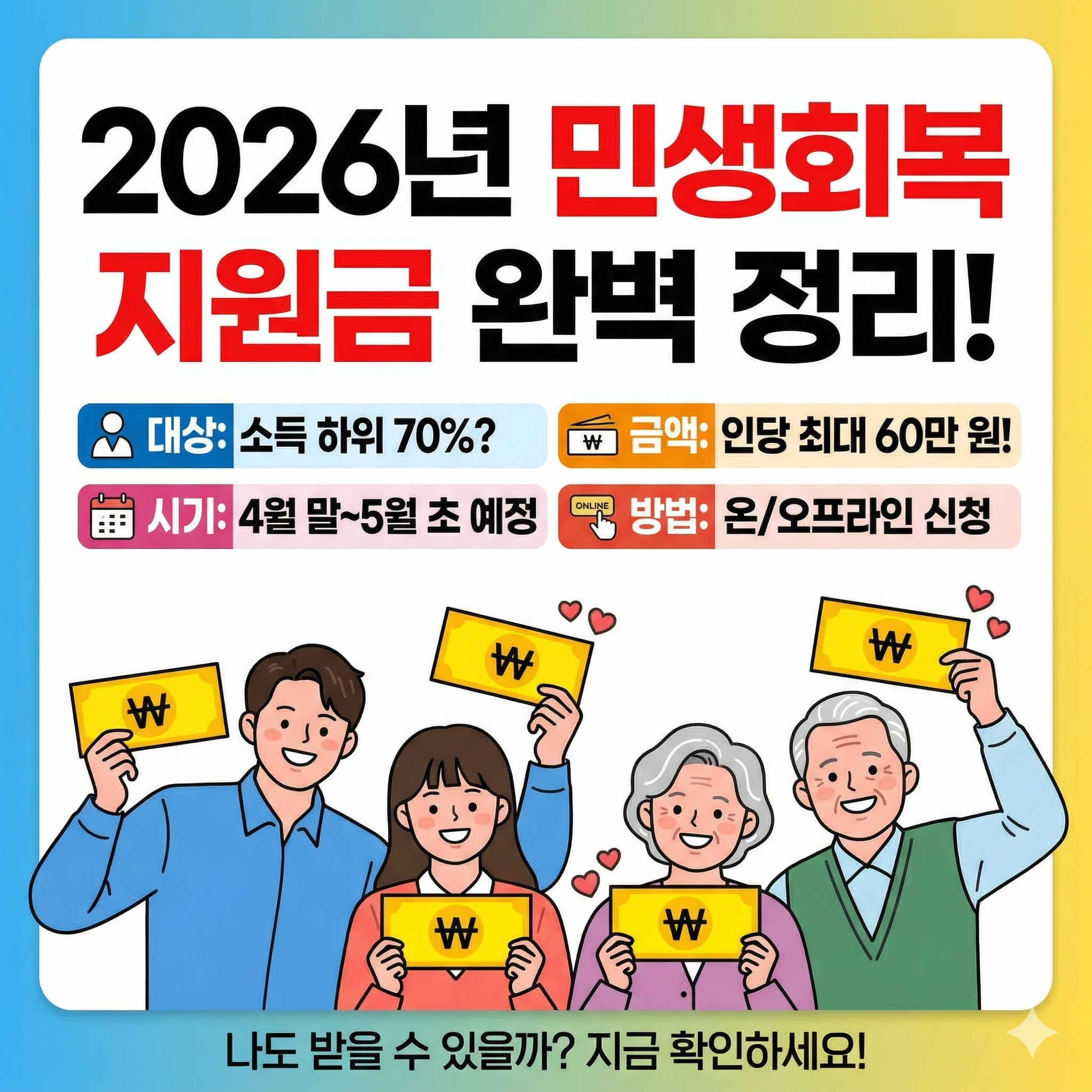 2026년 민생회복 지원금 신청 및 대상 금액 시기 총정리