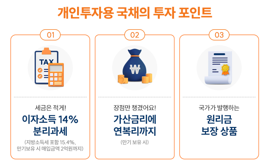 개인투자용 국채 혜택 정리