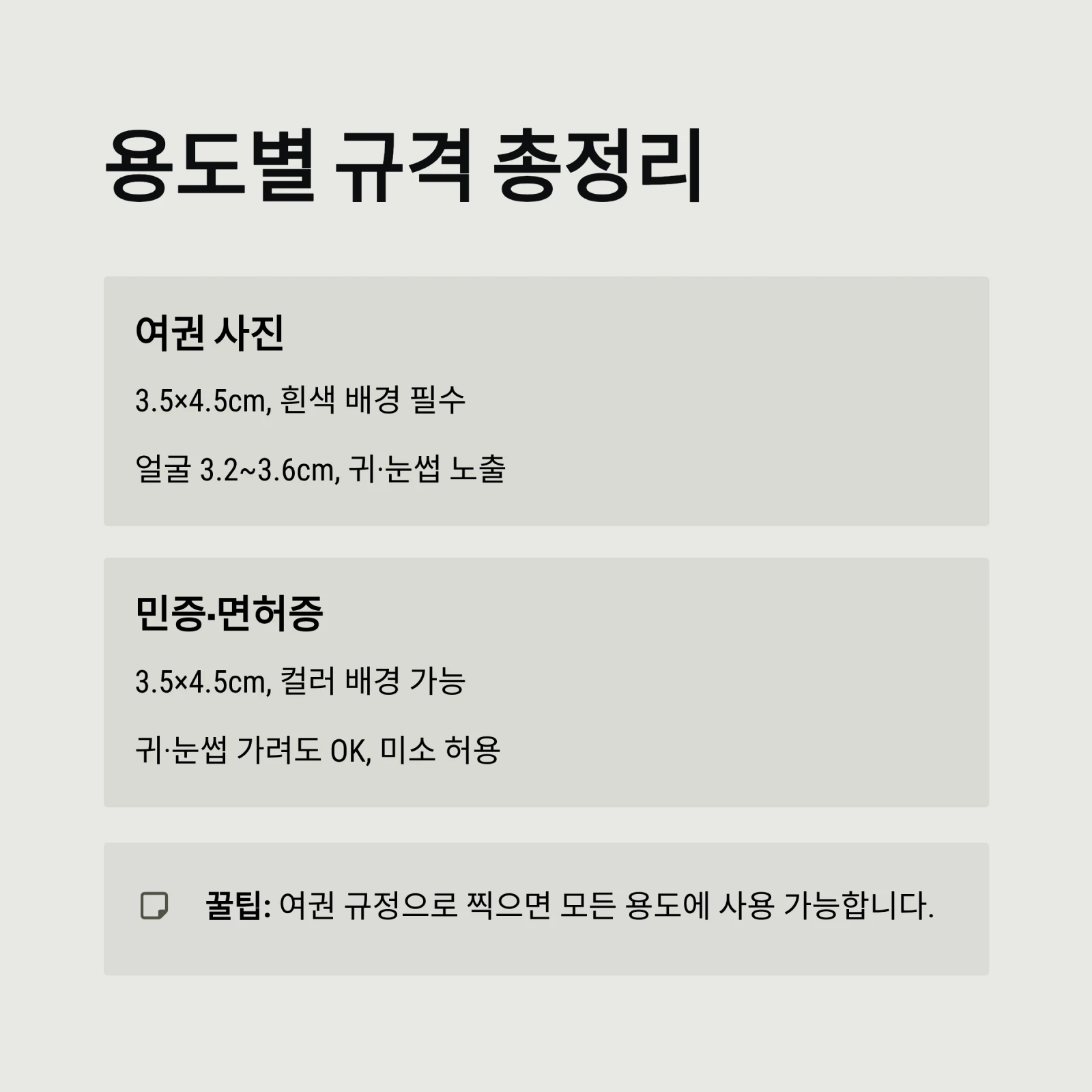 증명사진 잘 찍는 법, 5분 만에 끝내는 완벽 가이드｜여권&middot;민증 규격 총정리 (2026년 최신판)
