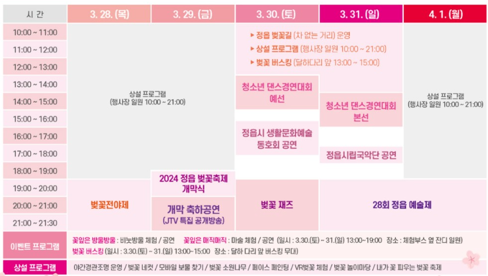 2024 정읍 벚꽃 축제