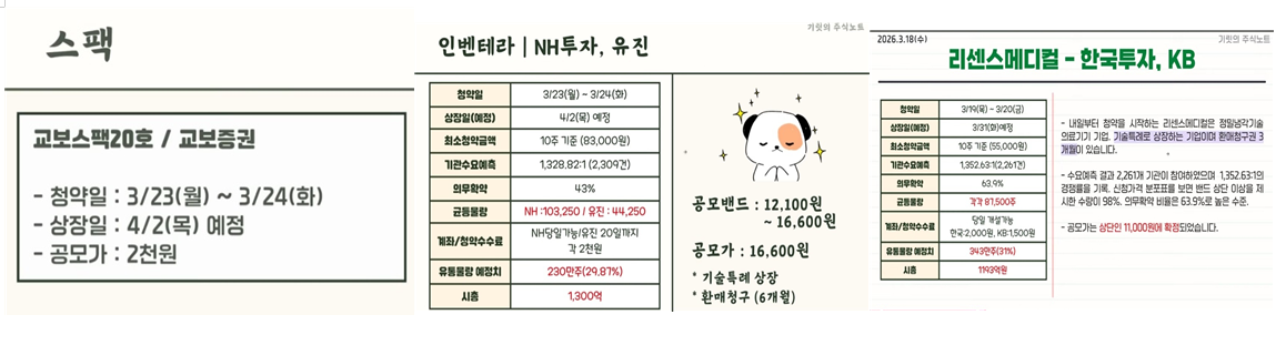 4월 첫째 주 공모주 일정