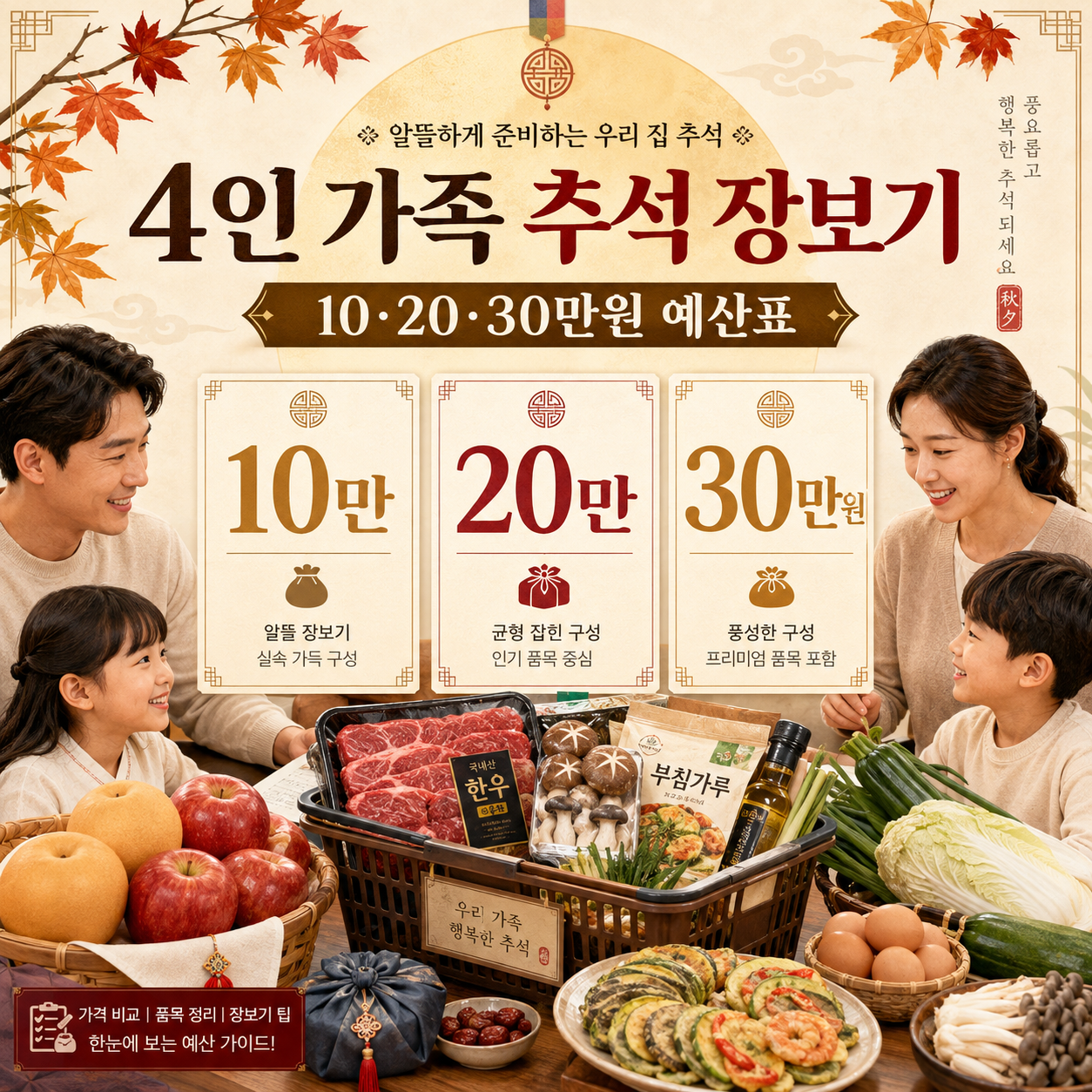 4인 가족 추석 장보기 비용과 10만원 20만원 30만원 예산을 비교한 이미지