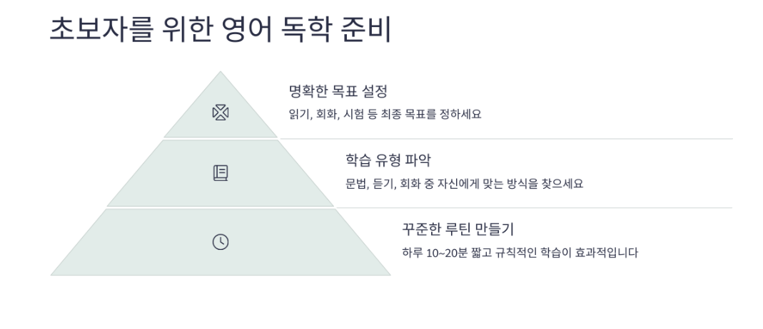 초보를 위한 준비팁