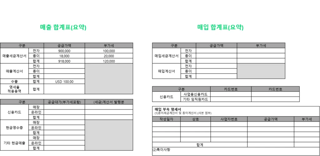 부가가치세 신고기간