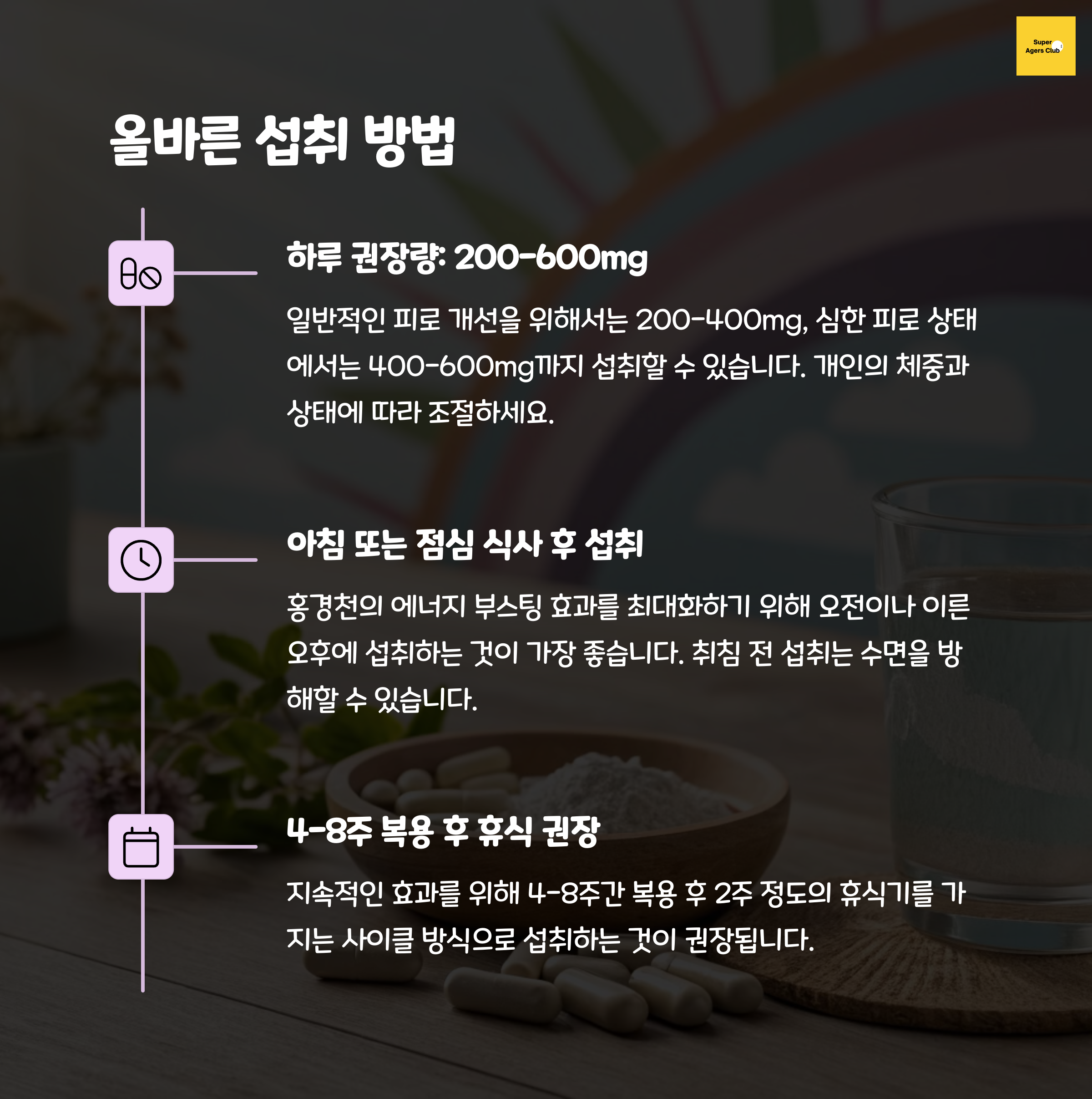 홍경천의 올바른 섭취 방법 안내 이미지. 하루 권장량 200600mg, 아침 또는 점심 식사 후 복용, 48주 복용 후 휴식기 권장 등 섭취 타이밍과 주기 정보 포함.