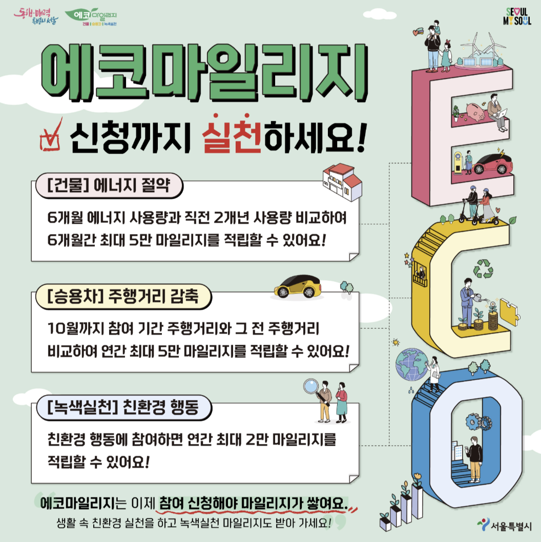 에코마일리지 홈페이지, 서울, 현금전환, 환급, 승용차, 특약, 사용방법