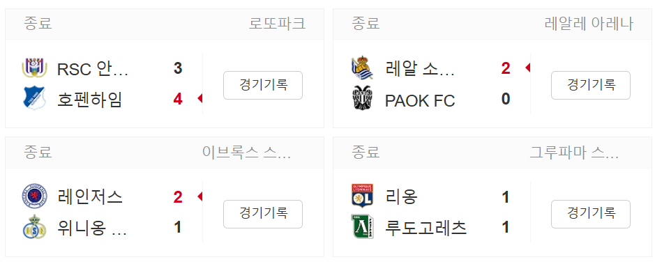 UEFA 유로파리그 일정 및 조별 순위 총정리