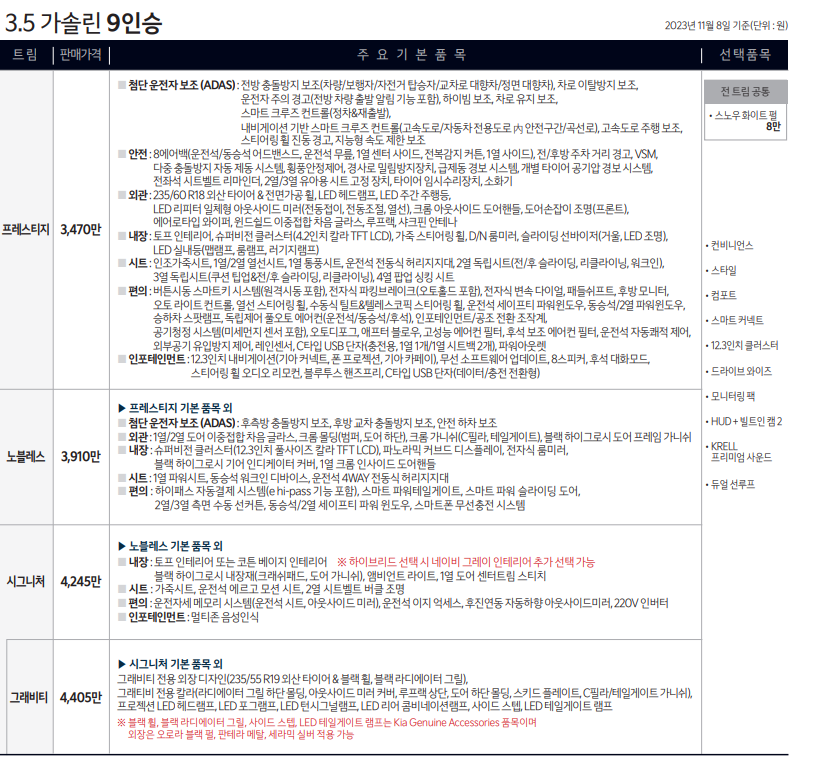 카니발 하이브리드