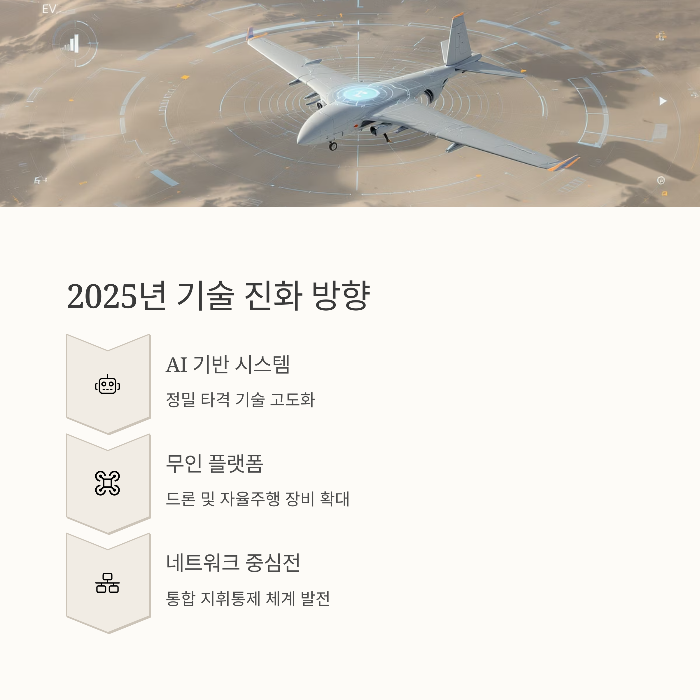 민관 협력과 방산 수출 정책 방향