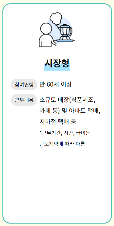 시장형