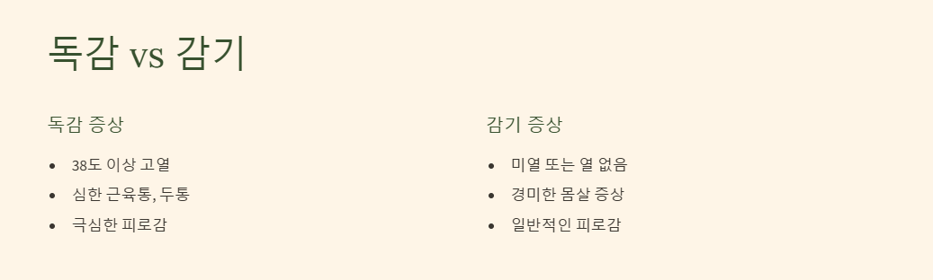 독감과 감기의 차이