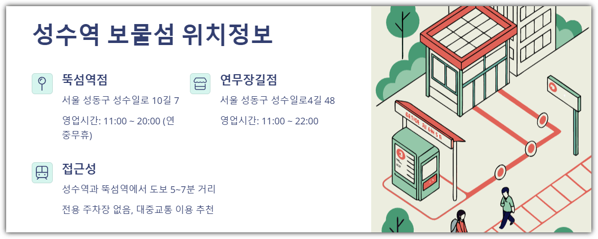 성수역 보물섬 위치정보