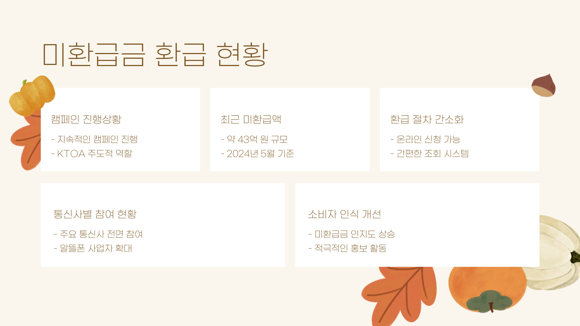 통신비 미환급금 환급 현황