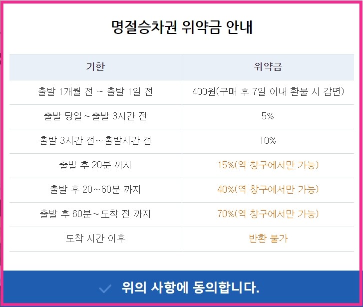 코레일 추석 승차권 예매