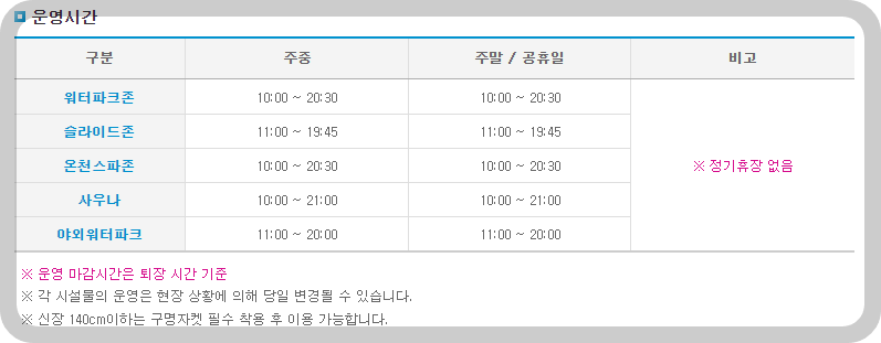 웅진플레이도시 워터파크 운영시간