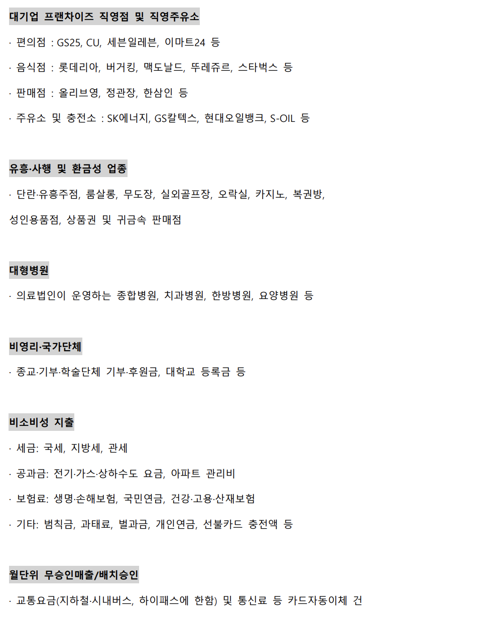 상생페이백 환급 신청 완벽 정리