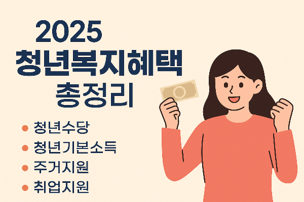 청년복지혜택