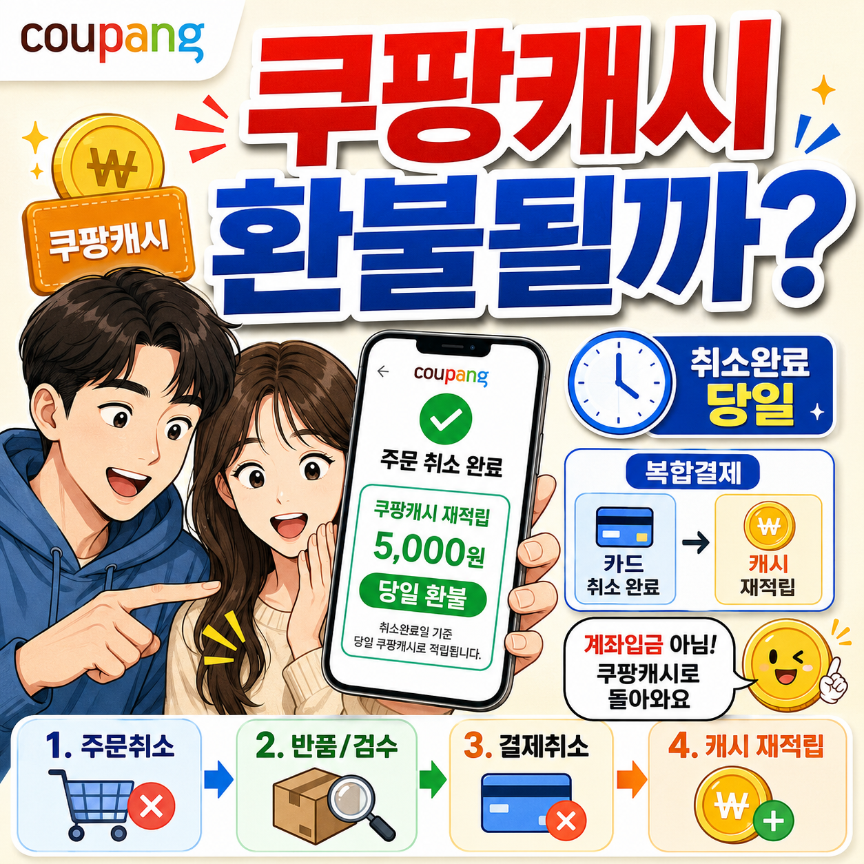 쿠팡캐시 환불될까?