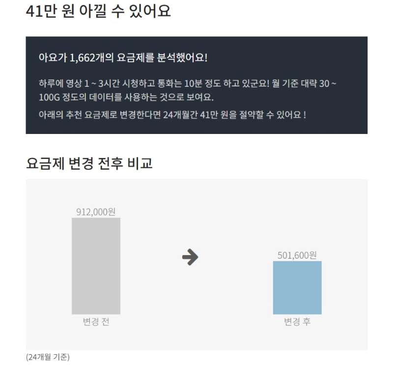 변경시-절약효과-이미지