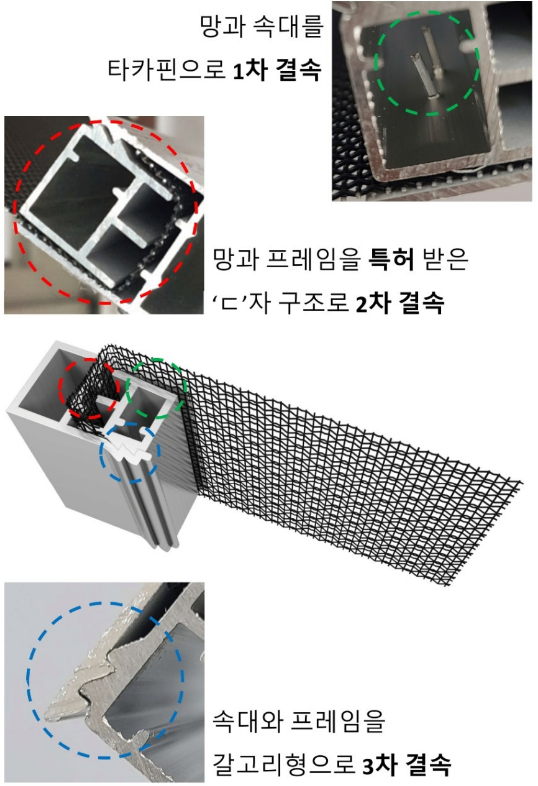 안전방충망 체결 구조 이미지