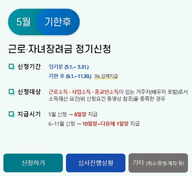 근로장려금 신청자격