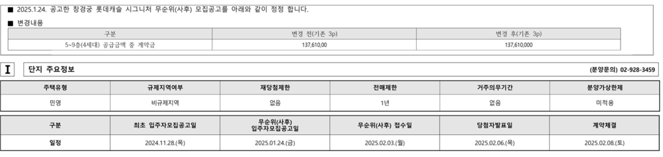 창경궁 롯데캐슬 시그니처 무순위 줍줍 꿀팁