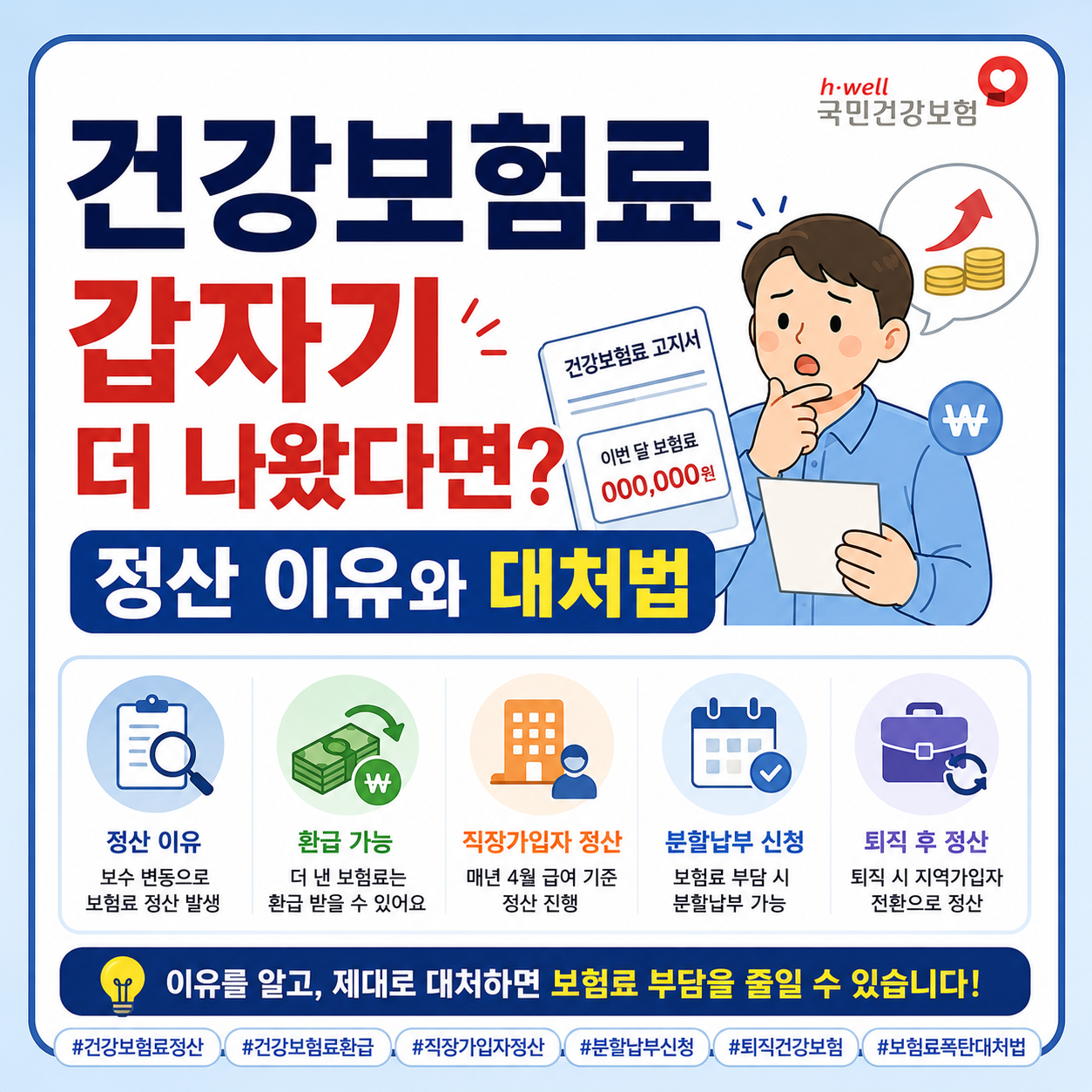 건강보험료
