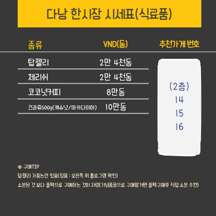 다낭 한시장 시세표 식료품