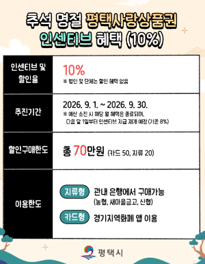 2026 평택사랑상품권 9월 10% 인센티브, 최대 7만원 혜택 알아보기