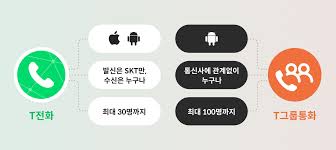T전화 & KT 전화 앱