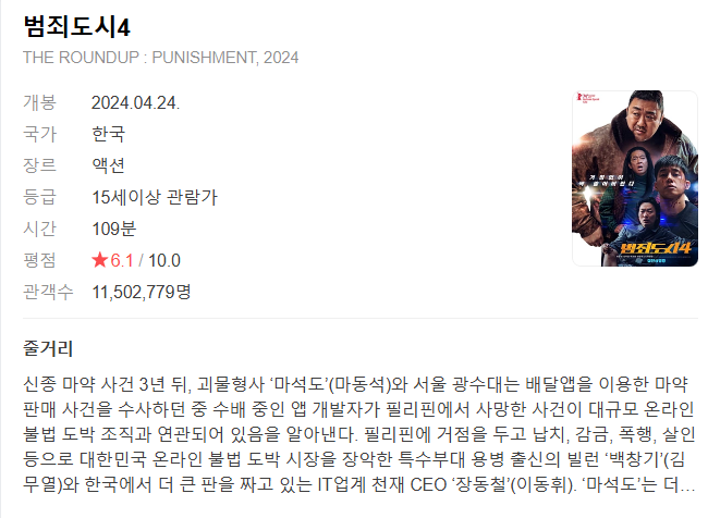 설날 영화 편성표