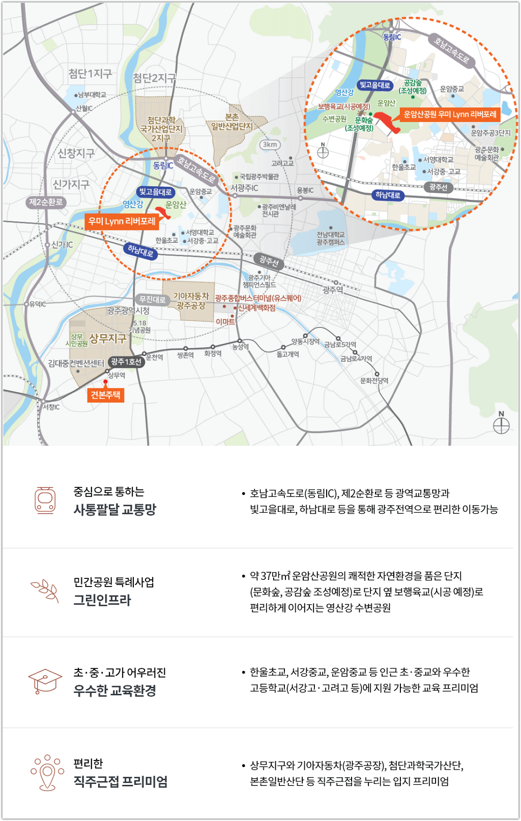 운암산공원 우미린 리버포레 입지와 교통환경