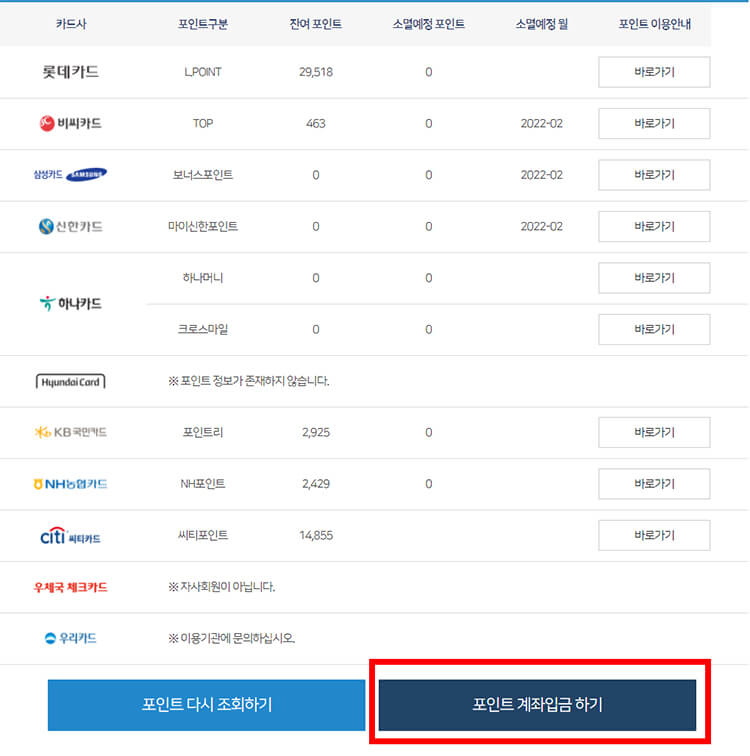 카드-포인트-통합조회-결과
