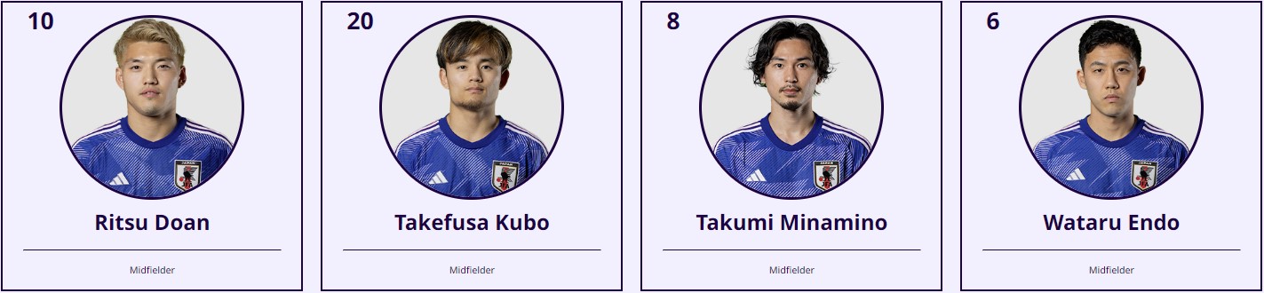 아시안컵 일본 인도네시아 축구 중계 일정(+ 무료 시청 방법)