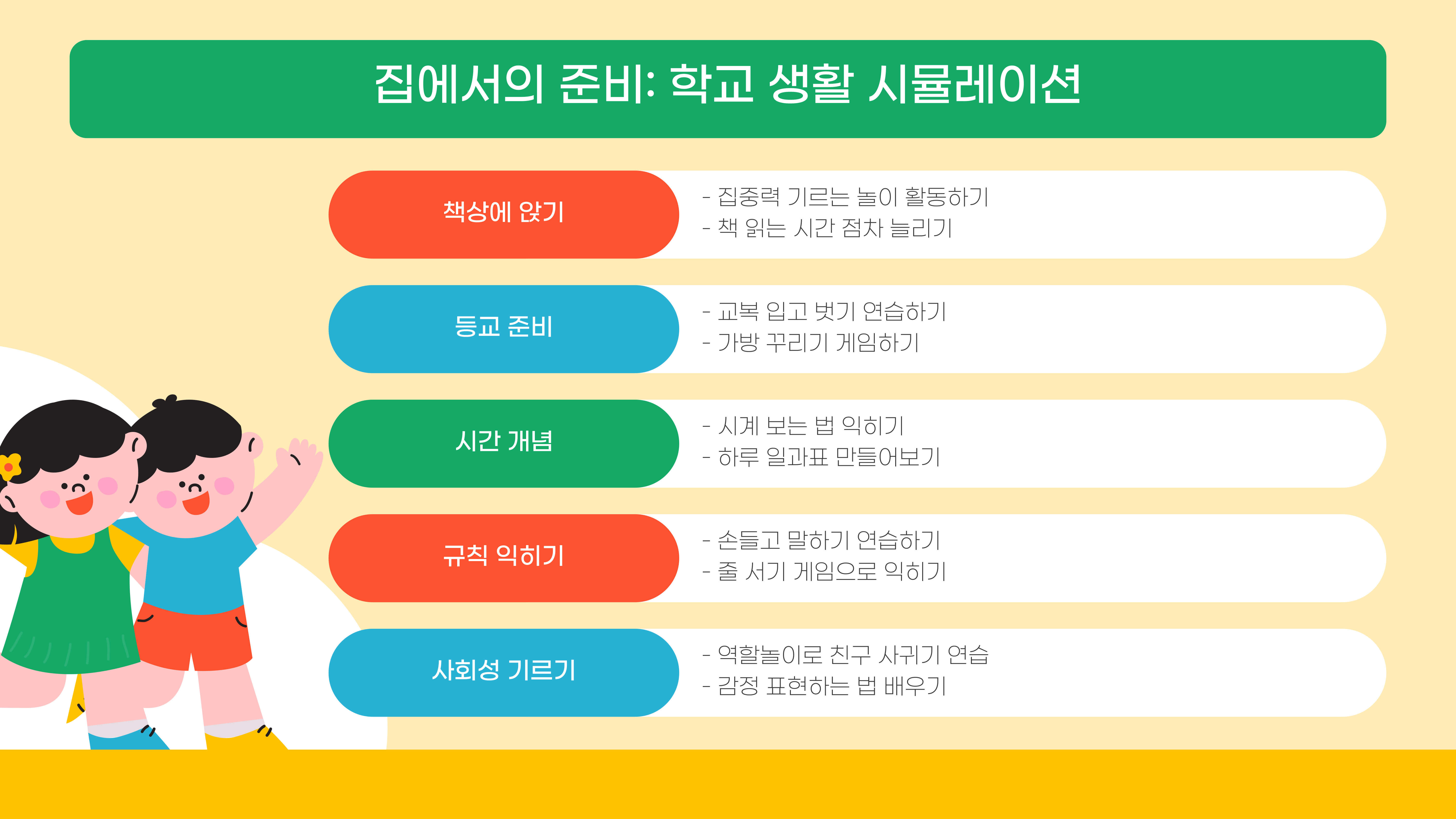 초등학생 학교 생활, 빠르게 적응하는 5가지 방법