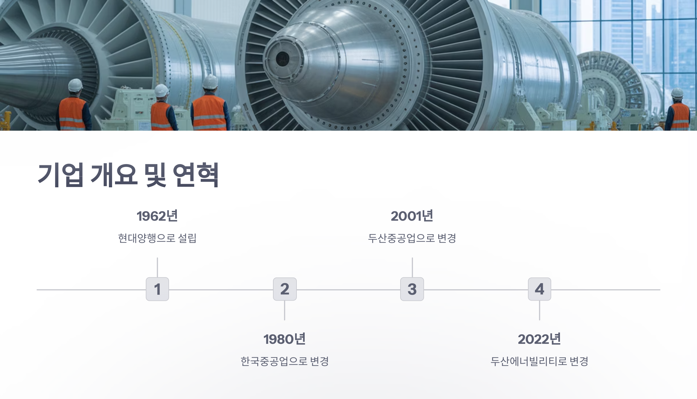 참조-두산-에너빌리티-2