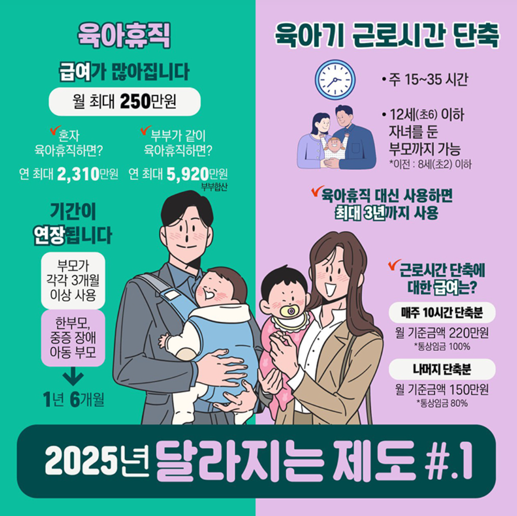 https://moel.go.kr/minwon/apply/formApplyList.do